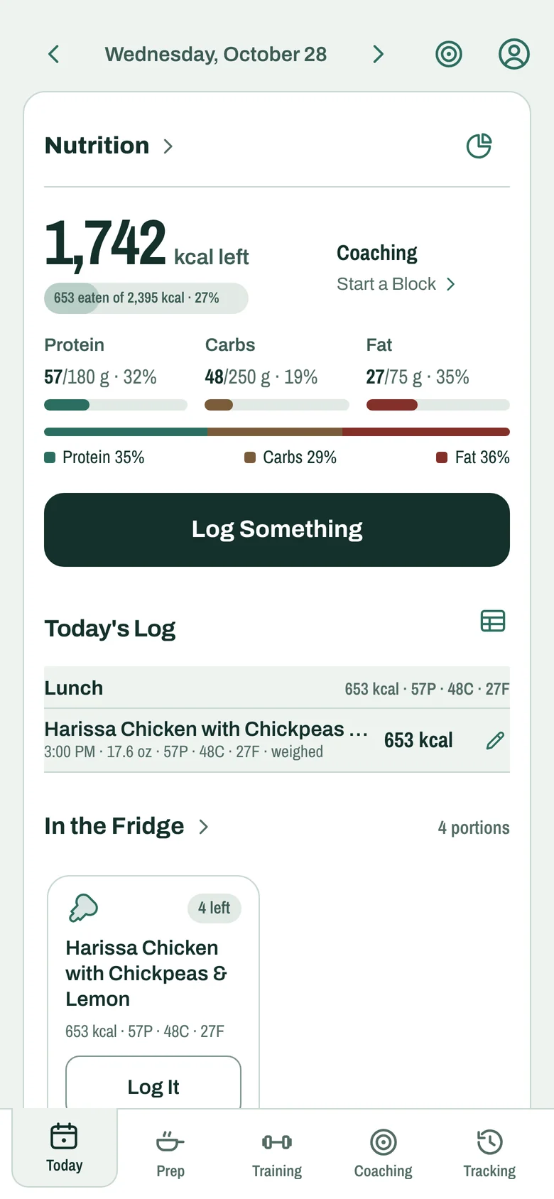 The Today screen: 1,742 kcal left after logging a 653 kcal lunch, with protein, carbs and fat bars and four portions left in the fridge